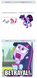 Size: 294x619 | Tagged: safe, derpibooru import, apple bloom, rainbow dash, scootaloo, sweetie belle, twilight sparkle, derpibooru, equestria girls, equestria girls (movie), betrayal, exploitable meme, juxtaposition, juxtaposition win, juxtaposition winception, meme, meta, twiscream