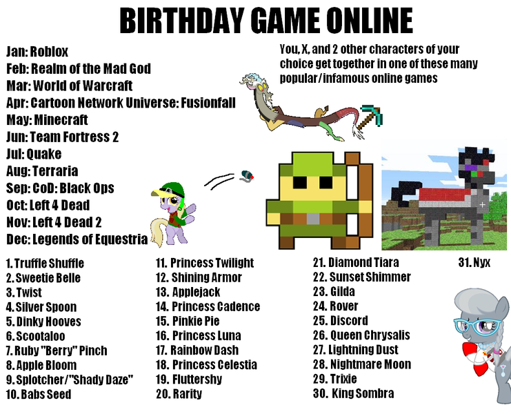 Size: 1019x825 | Tagged: alicorn, anti-idle: the game, apple bloom, applejack, babs seed, birthday game, call of duty, call of duty black ops, derpibooru import, diamond tiara, dinky hooves, discord, exploitable meme, fluttershy, fusionfall, gilda, king sombra, left 4 dead, left 4 dead 2, legends of equestria, lightning dust, meme, minecraft, nightmare moon, oc, oc:nyx, pinkie pie, princess cadance, princess celestia, princess luna, quake, queen chrysalis, rainbow dash, rarity, realm of the mad god, roblox, rover, ruby pinch, safe, scootaloo, shady daze, shining armor, silver spoon, splotcher, sunset shimmer, sweetie belle, team fortress 2, terraria, text, trixie, truffle shuffle, twilight sparkle, twilight sparkle (alicorn), twist, warcraft, world of warcraft