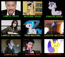 Size: 1200x1050 | Tagged: alignment chart, analysis bronies, bhaalspawn, brony, derpibooru import, hotdiggedydemon, john de lancie, lauren faust, lily orchard, lily peet, max gilardi, oc, oc:digibrony, oc:the living tombstone, pen stroke, safe, sethisto, sunlight1236, unofficial characters only