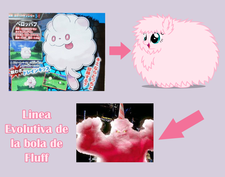 Size: 749x589 | Tagged: candy monster, cotton candy, cotton candy glob, derpibooru import, evolution, evolution chart, food, meta, oc, oc:fluffle puff, pokémon, safe, scooby doo, scooby doo 2 monsters unleashed, spanish, swirlix