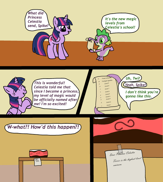 Size: 2255x2520 | Tagged: safe, artist:shiverbear, derpibooru import, spike, twilight sparkle, twilight sparkle (alicorn), alicorn, pony, bribery, cake, comic, female, food, mare