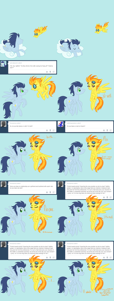 Size: 1278x3350 | Tagged: artist:okiedokielokie, ask-mlpspitfire, bisexuality, blushing, comic, derpibooru import, female, goggles, lesbian, rainbow dash, safe, shipping, soarin', spitdash, spitfire, tumblr