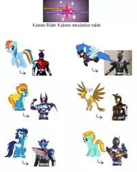 Size: 768x960 | Tagged: safe, derpibooru import, gilda, lightning dust, nightshade, rainbow dash, soarin', spitfire, gryphon, clothes, costume, kamen rider, kamen rider: equestria heroes, kamen rider kabuto, shadowbolts, shadowbolts costume, wonderbolts