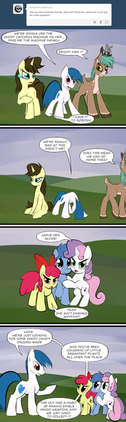 Size: 800x2663 | Tagged: apple bloom, archer (character), artist:sevireth, ask, crufavers, derpibooru import, ghostly scootaloo, oc, oc:bright spark, oc:fafaeli, oc:roboshi, safe, scootablue, scootaloo, sweetie belle, tumblr