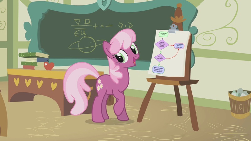 Size: 1280x720 | Tagged: alicorn drama, cheerilee, cheerilee's clipboard meme, derpibooru import, drama, exploitable meme, flowchart, meme, ponyville schoolhouse, safe, solo, vulgar