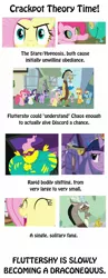 Size: 800x2069 | Tagged: safe, derpibooru import, edit, screencap, discord, fluttershy, saddle rager, twilight sparkle, draconequus, earth pony, pegasus, pony, unicorn, bats!, keep calm and flutter on, power ponies (episode), princess twilight sparkle (episode), stare master, the return of harmony, crackpot theories, cropped, female, flutterhulk, headcanon, mare, power ponies, theory, unicorn twilight