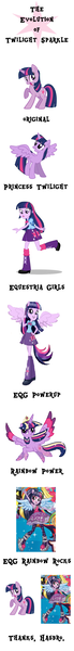 Size: 800x7000 | Tagged: safe, derpibooru import, twilight sparkle, twilight sparkle (alicorn), alicorn, human, pony, unicorn, equestria girls, rainbow rocks, evolution, humanized, pony coloring, rainbow power, thanks hasbro, unicorn twilight, why