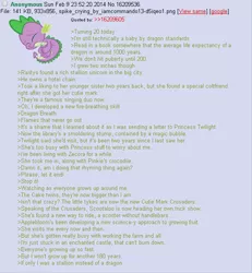 Size: 592x642 | Tagged: 4chan, alicorn, derpibooru import, feels, greentext, /mlp/, sad, safe, spike, text, twilight sparkle, twilight sparkle (alicorn), where are they now