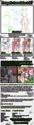 Size: 830x3028 | Tagged: advertisement, anthro, artist:pavagat, blaze the cat, colored, commission, commission info, crossover, derpibooru import, human, lineart, oc, oc:unie, pokémon, safe, shading, sketch, sonic the hedgehog (series)