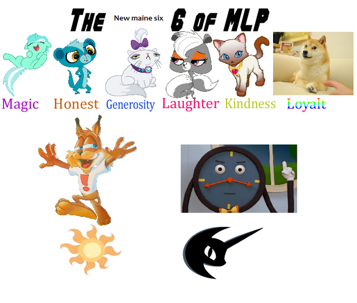 Size: 715x608 | Tagged: alternate mane six, bubsy, cat, derpibooru import, dog, doge, don't hug me i'm scared, getting real tired of your shit princess ava, lyra heartstrings, misspelling, mongoose, opalescence, pepper clark, princess ava, safe, skunk, sunil nevla, tony the talking clock, why