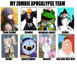 Size: 976x820 | Tagged: bleach (manga), chrom, derpibooru import, fire emblem: awakening, kurosaki ichigo, lissa, meme, meta knight, obligatory pony, peter griffin, professor membrane, safe, slippy toad, star fox, sweetie belle, zombie apocalypse team