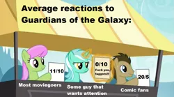 Size: 1023x567 | Tagged: derpibooru import, doctor whooves, exploitable meme, guardians of the galaxy, lyra heartstrings, lyra's score, meme, merry may, safe, time turner, troll, vulgar