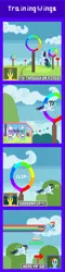 Size: 440x1820 | Tagged: artist:zztfox, cheerleader, comic, derpibooru import, food, lilac sky, pie, pixel art, rainbow dash, rainbow falls, safe, soarin', spitfire, spring step, star fox, sunlight spring