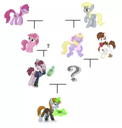 Size: 1928x2016 | Tagged: safe, derpibooru import, berry punch, berryshine, derpy hooves, dinky hooves, pipsqueak, ruby pinch, oc, oc:littlepip, oc:littlepip's mother, earth pony, pegasus, pony, unicorn, fallout equestria, fanfic, bag, bottle, clothes, colored hooves, eyes closed, family tree, fanfic art, female, filly, glowing horn, gun, handgun, headcanon, holster, hooves, horn, levitation, little macintosh, magic, male, mare, meta, older, one eye closed, open mouth, optical sight, pipbuck, revolver, saddle bag, smiling, stallion, teeth, telekinesis, tongue out, vault suit, weapon, wings
