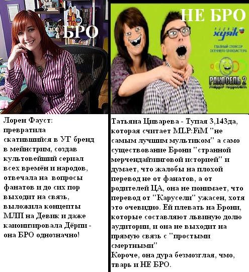 Size: 495x541 | Tagged: bro/ne bro, carousel (tv channel), cyrillic, derpibooru import, lauren faust, meme, pekaface, rage face, rakosel', russian, safe, text