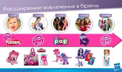 Size: 967x573 | Tagged: safe, derpibooru import, applejack, pinkie pie, princess luna, rainbow dash, rarity, twilight sparkle, equestria girls, cyrillic, demographics, my little pony pop!, playskool, russian, toy