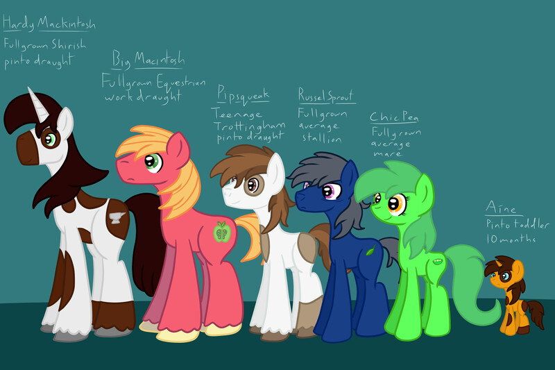 Size: 4500x3000 | Tagged: safe, artist:bigmackintosh, derpibooru import, big macintosh, pipsqueak, oc, oc:aíne, oc:chic pea, oc:hardy mackintosh, oc:russel sprout, earth pony, pony, blacksmith, hardpea, male, scale chart, stallion