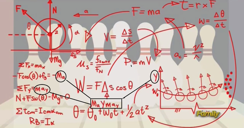 Size: 1919x1011 | Tagged: derpibooru import, edit, edited screencap, fancy mathematics, math, meme, newton's second law, no pony, physics, safe, screencap, slice of life (episode), too many variables