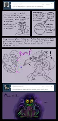 Size: 725x1508 | Tagged: safe, artist:infinityplus1, derpibooru import, pinkie pie, oc, pony, ..., 2013, ask, bipedal, comic, confetti, fourth wall, gritted teeth, possessed, princess zelda, sitting, surprised, the legend of zelda, the legend of zelda: majora's mask, tumblr, wide eyes
