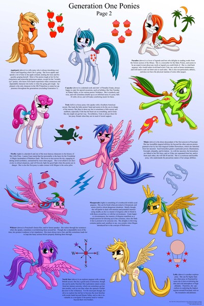 Size: 3500x5250 | Tagged: safe, artist:starbat, derpibooru import, applejack, applejack (g1), cupcake (g1), firefly, lofty, masquerade (g1), mimic (g1), north star, paradise, truly, whizzer, earth pony, pegasus, pony, twinkle eyed pony, unicorn, absurd resolution, blue background, bow, cutie mark, g1, gradient background, silly, silly pony, simple background, tail bow, text, who's a silly pony