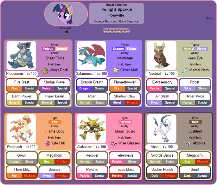 Size: 785x670 | Tagged: absol, alakazam, big crown thingy, bulbapedia, crossover, derpibooru import, element of magic, jewelry, nidoqueen, noctowl, pokémon, pokémon team, rapidash, regalia, safe, salamence, twilight sparkle