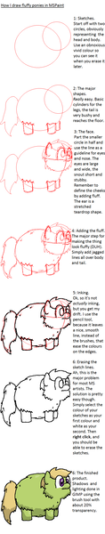 Size: 550x2793 | Tagged: artist:the mungoman, derpibooru import, fluffy pony, fluffy pony original art, how to draw, safe, tutorial