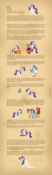 Size: 1000x3333 | Tagged: safe, artist:nimaru, derpibooru import, caramel, lucky clover, rarity, sapphire shores, earth pony, pony, unicorn, clothes, dress, female, luna's studies, male, mare, stallion, text