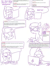 Size: 949x1254 | Tagged: safe, artist:the weaver, derpibooru import, spike, twilight sparkle, dragon, pony, unicorn, /mlp/, 4chan, adorkable, blushing, camhorse, cheeks, comic, computer, cute, dork, female, glasses, hoof keyboard, internet, librarian, male, mare, nerd, selfie, simple background, twiabetes, white background