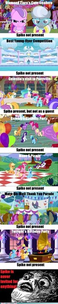 Size: 248x1280 | Tagged: safe, derpibooru import, edit, edited screencap, screencap, alula, amethyst star, applejack, berry punch, berryshine, bon bon, carrot top, cherry berry, cup cake, daisy, diamond mint, diamond tiara, flower wishes, fluttershy, golden harvest, gummy, lemon hearts, linky, liza doolots, lyra heartstrings, mare do well, mayor mare, minuette, petunia, pinkie pie, princess celestia, rainbow dash, rarity, sea swirl, seafoam, shoeshine, silver spoon, spike, sweetie drops, tootsie flute, twilight sparkle, twinkleshine, alicorn, earth pony, pegasus, pony, unicorn, a bird in the hoof, call of the cutie, lesson zero, party of one, sonic rainboom (episode), sweet and elite, the mysterious mare do well, birthday dress, female, filly, hub logo, mane seven, mare, spikeabuse