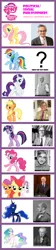 Size: 600x2678 | Tagged: safe, derpibooru import, edit, apple bloom, applejack, fluttershy, pinkie pie, princess celestia, princess luna, rainbow dash, rarity, scootaloo, sweetie belle, twilight sparkle, alicorn, earth pony, human, pegasus, pony, unicorn, chart, comparison chart, cutie mark crusaders, female, filly, mare, meta, philosophy, politics