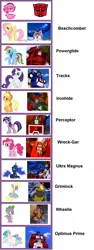 Size: 1075x2865 | Tagged: safe, derpibooru import, applejack, derpy hooves, fluttershy, pinkie pie, princess celestia, princess luna, rainbow dash, rarity, spike, twilight sparkle, pegasus, pony, beachcomber (transformers), comparison, female, grimlock, ironhide, mane seven, mane six, mare, mlp chart, optimus prime, perceptor, powerglide, tracks, transformers, ultra magnus, wheelie, wreck-gar