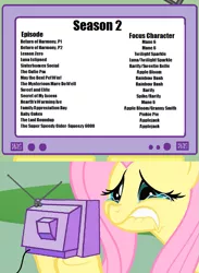 Size: 563x770 | Tagged: safe, derpibooru import, fluttershy, pegasus, pony, baby cakes, family appreciation day, hearth's warming eve (episode), lesson zero, luna eclipsed, may the best pet win, season 2, secret of my excess, sisterhooves social, sweet and elite, the cutie pox, the last roundup, the mysterious mare do well, the return of harmony, the super speedy cider squeezy 6000, exploitable meme, female, fluttercry, hearth's warming eve, mare, meme, obligatory pony, tv meme