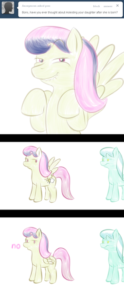 Size: 640x1507 | Tagged: safe, artist:lamia, derpibooru import, bons away, skyra, pegasus, pony, ask skyra and bons away, female, lip bite, mare, no pupils