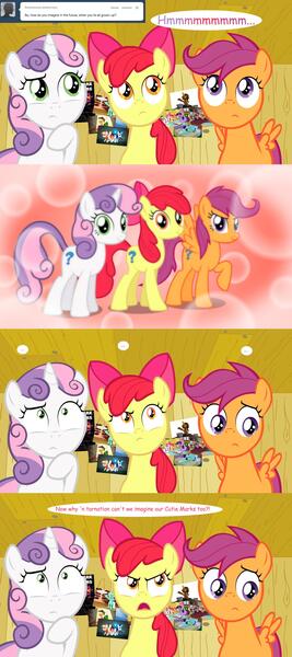 Size: 1280x2877 | Tagged: safe, artist:jan, derpibooru import, apple bloom, scootaloo, sweetie belle, earth pony, pegasus, pony, unicorn, ask the crusaders, ask, comic, cutie mark crusaders, female, filly, hilarious in hindsight, older, older apple bloom, older scootaloo, older sweetie belle