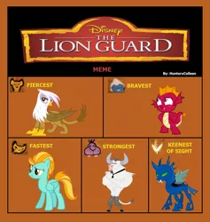 Size: 1277x1345 | Tagged: safe, artist:disneybrony2012, artist:hunterxcolleen, banned from derpibooru, deleted from derpibooru, derpibooru import, garble, gilda, lightning dust, oc, oc:brutor, oc:cobalt, oc:nibble, changeling, dragon, gryphon, minotaur, pegasus, baby, baby dragon, fanfiction idea, group, meme, the griffon guard, the lion guard