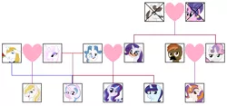 Size: 2422x1136 | Tagged: safe, artist:kindheart525, banned from derpibooru, deleted from derpibooru, derpibooru import, button mash, fancypants, fleur-de-lis, prince blueblood, rarity, sweetie belle, oc, oc:angel, oc:diamond mine, oc:primrose, oc:radiant jewel, oc:royal splendor, pegasus, pony, unicorn, kindverse, facial hair, family tree, fancyfleur, female, fleur-de-blueblood, flower in mouth, glasses, male, moustache, next generation, offspring, parent:button mash, parent:fancypants, parent:fleur-de-lis, parent:prince blueblood, parent:rarity, parent:sweetie belle, parents:fancyfleur, parents:fleur-de-blueblood, parents:raripants, parents:sweetiemash, raripants, rose, rose in mouth, shipping, straight, sweetiemash, the stache, vitiligo