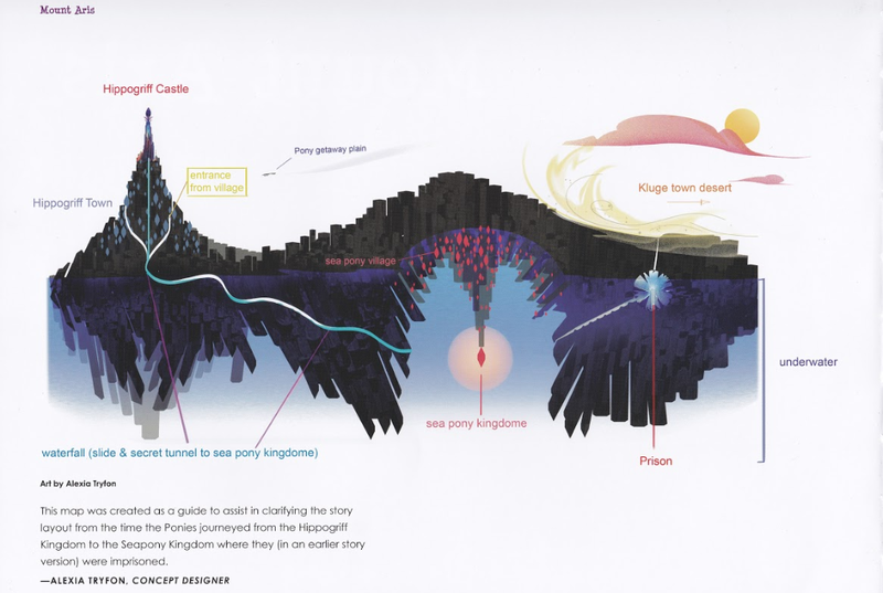 Size: 1022x686 | Tagged: safe, artist:jay ang, banned from derpibooru, deleted from derpibooru, derpibooru import, my little pony: the movie, the art of my little pony: the movie, concept art, hippogriff kingdom, map, seaquestria, underwater