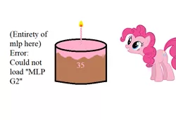 Size: 615x421 | Tagged: safe, banned from derpibooru, deleted from derpibooru, derpibooru import, pinkie pie, 35th anniversary, bad, cake, food, image, png, simple background, white background