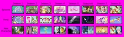 Size: 1280x382 | Tagged: safe, artist:purplewonderpower, banned from derpibooru, deleted from derpibooru, derpibooru import, apple bloom, applejack, autumn blaze, bright mac, cheese sandwich, coco pommel, coloratura, cozy glow, discord, flam, flim, fluttershy, lightning dust, pear butter, pinkie pie, princess ember, princess luna, rainbow dash, rarity, scootaloo, spirit of hearth's warming yet to come, sweetie belle, thorax, twilight sparkle, twilight sparkle (alicorn), zecora, alicorn, changeling, dragon, earth pony, kirin, pegasus, pony, unicorn, sounds of silence, the best night ever, art of the dress, cutie mark crusaders, dragoness, female, flim flam brothers, mane six