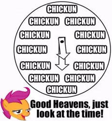 Size: 418x455 | Tagged: safe, banned from derpibooru, deleted from derpibooru, derpibooru import, scootaloo, chickun, clock, exploitable meme, faic, forced meme, just look at the time, meme, text