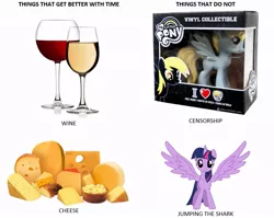 Size: 755x602 | Tagged: safe, banned from derpibooru, deleted from derpibooru, derpibooru import, derpy hooves, twilight sparkle, alicorn, alcohol, alicorn drama, background pony strikes again, chart, cheese, derpygate, drama, duckery in the description, food, old drama, text, that one nameless background pony we all know and love, twilight sparkle (alicorn), wine