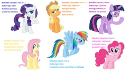 Size: 2464x1402 | Tagged: safe, banned from derpibooru, deleted from derpibooru, derpibooru import, applejack, fluttershy, pinkie pie, rainbow dash, rarity, twilight sparkle, caption, headcanon, image macro, mane six, meme, text, vector, zodiac