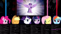 Size: 844x469 | Tagged: safe, banned from derpibooru, deleted from derpibooru, derpibooru import, screencap, twilight sparkle, alicorn, magical mystery cure, 2013, alicorn party, chat, february, flashback, nostalgia, reaction image