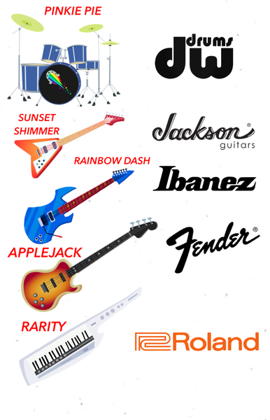 Size: 702x1090 | Tagged: safe, banned from derpibooru, deleted from derpibooru, derpibooru import, applejack, fluttershy, pinkie pie, rainbow dash, rarity, sunset shimmer, twilight sparkle, bass guitar, chart, drum kit, drums, dw drums, fender, guitar, ibanez, jackson guitars, keytar, music, musical instrument, roland, the rainbooms