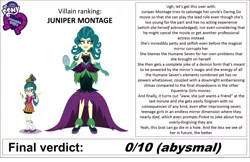 Size: 1111x719 | Tagged: safe, artist:munktransformerlover, banned from derpibooru, deleted from derpibooru, derpibooru import, juniper montage, equestria girls, mirror magic, spoiler:eqg specials, juniper monstar, rating, text