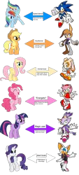 Size: 2360x5235 | Tagged: safe, artist:zaphlyn, banned from derpibooru, deleted from derpibooru, derpibooru import, applejack, fluttershy, pinkie pie, rainbow dash, rarity, twilight sparkle, absurd resolution, amy rose, blaze the cat, bunnie rabbot, comparison, cream the rabbit, crossover, mane six, rouge the bat, satam, simple background, sonic the hedgehog, sonic the hedgehog (series), transparent background