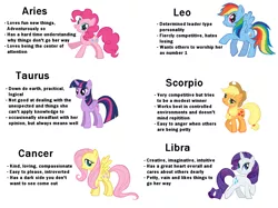 Size: 1014x757 | Tagged: safe, banned from derpibooru, deleted from derpibooru, derpibooru import, applejack, fluttershy, pinkie pie, rainbow dash, rarity, twilight sparkle, alicorn, horoscope, mane six, text, twilight sparkle (alicorn), zodiac