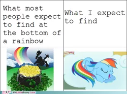 Size: 500x369 | Tagged: safe, banned from derpibooru, deleted from derpibooru, derpibooru import, rainbow dash, leprechaun, pot of gold