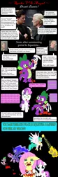 Size: 800x2400 | Tagged: grimdark, artist:lycanianspike, banned from derpibooru, deleted from derpibooru, derpibooru import, angel bunny, fluttershy, princess celestia, princess luna, spike, sweetie belle, twilight sparkle, alicorn, abuse, angelbuse, angry, animal abuse, carnivore, caught, crying, death, food, fresh meat, judgement, meat, parody, predator, prey, spike (buffyverse), tragedy, twilight sparkle (alicorn), vampires