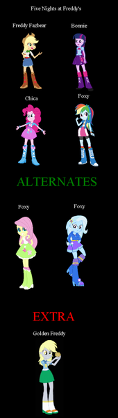 Size: 290x1024 | Tagged: safe, banned from derpibooru, deleted from derpibooru, derpibooru import, applejack, derpy hooves, fluttershy, pinkie pie, rainbow dash, trixie, five nights at aj's, equestria girls, applefreddy, five nights at freddy's, pinkiechica, rainbow foxy, twibon